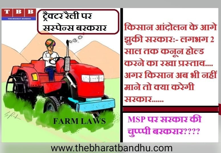Farm Laws